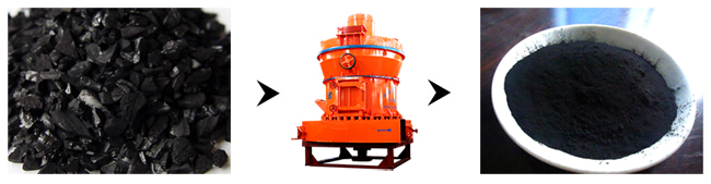ľ̿ĥۻ