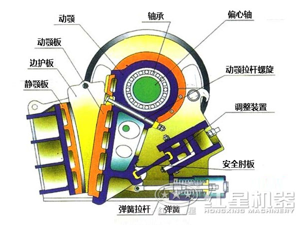 ʽṹ