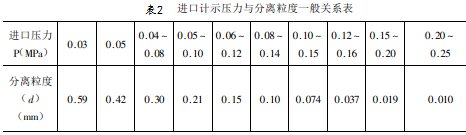 2 ڼʾѹһϵ
