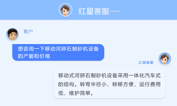 ͻѯ