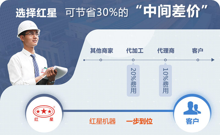 ʯϳͶʶǮ